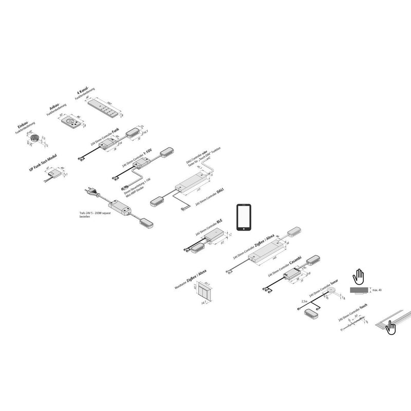 Hera - LED-Betriebsgerät LED-Dimm-Controller 61500050526 75W Funk 4 Kanal