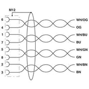 Phoenix Contact - Patchkabel Kupfer Industrie Netzwerkkabel NBC- 5,0-94B#1408745 − 50 Stück