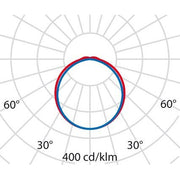 Performance in Light - Decken-/Wandleuchte LED-Feuchtraumleuchte 309036 6500K