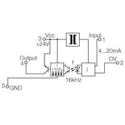 Weidmüller - Frequenzmessumformer Signalwandler MCZ CFC 4-20MA − 10 Stück