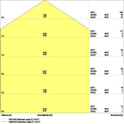 Ledvance - Decken-/Wandleuchte LED-Panel M600 PL CMFT600P28W840 PS 840, ML