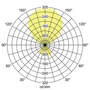 Brumberg Leuchten - Stehleuchte LED-Stehleuchte 77412174MS 4000K, dim
