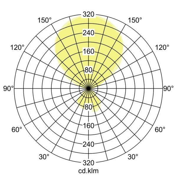 Brumberg Leuchten - Stehleuchte LED-Stehleuchte 77412174MS 4000K, dim