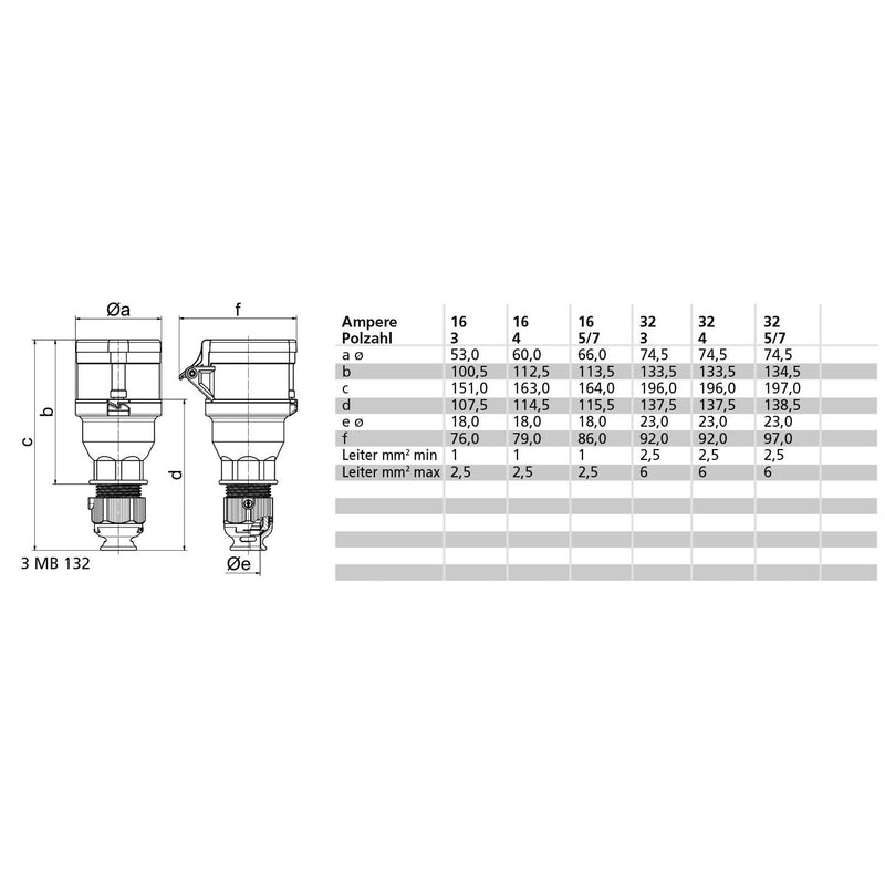 Bals Elektrotech - CEE-Kupplung (IEC 60309) CEE-Kupplung 310517