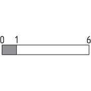 Schmersal - Hilfsschalterblock Tastelement RF10 1Ö
