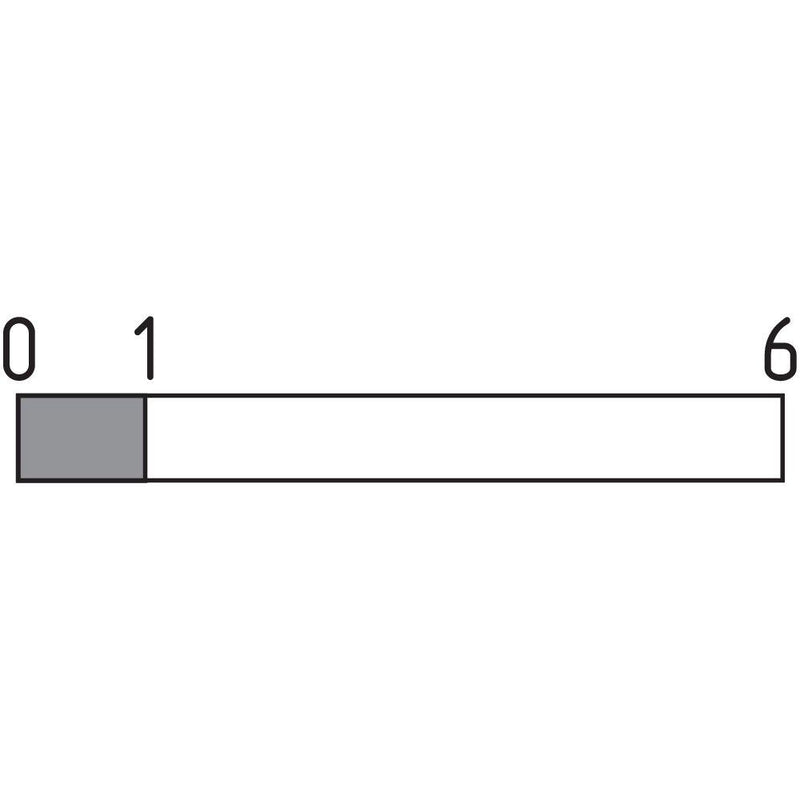 Schmersal - Hilfsschalterblock Tastelement RF10 1Ö
