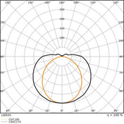 Ledvance - Lichtleiste LED-Lichtleiste 1,5m LNUOP150048WCPSWT ML, MC