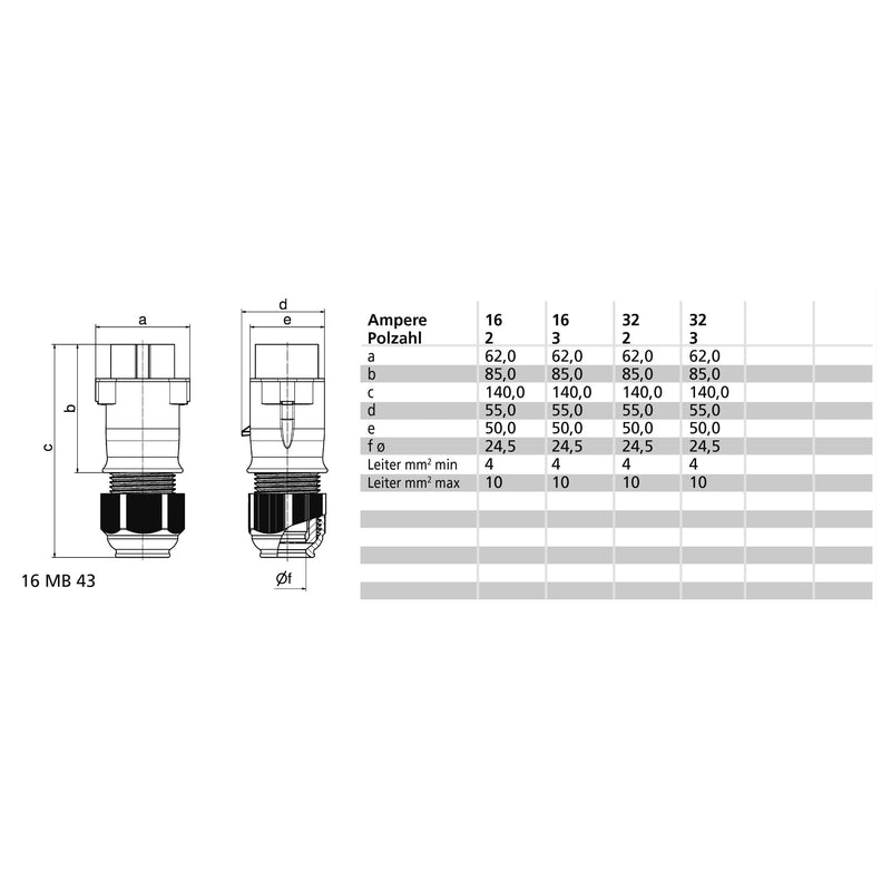 Bals Elektrotech - CEE-Stecker (IEC 60309) Kleinstapnnungs-Stecker 4424 16A 2p <50V 4h IP44