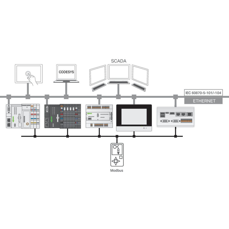 WAGO - Applikations-Software für Automation Runtime 2759-291/211-1000 − 1 Stück